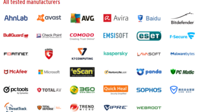 Photo of Современные антивирусные программы