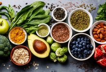 Photo of Питательные завтраки для сброса веса