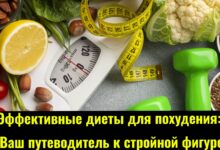 Photo of Лучшие диеты для похудения