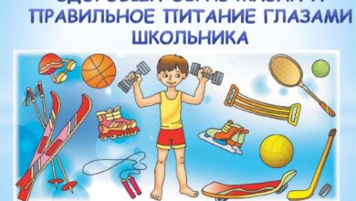 Photo of Здоровые привычки для стройности